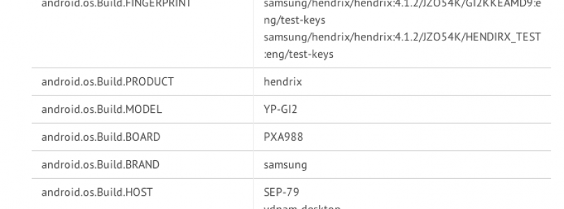 Samsung werkt aan Galaxy Player II (YP-GI2)