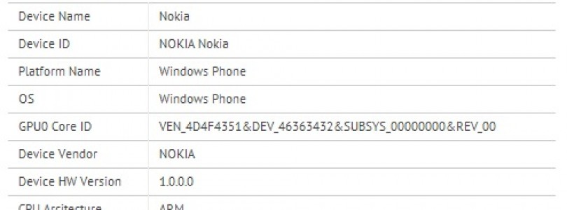 Nokia werkt aan quad-core Windows Phone 8-toestel