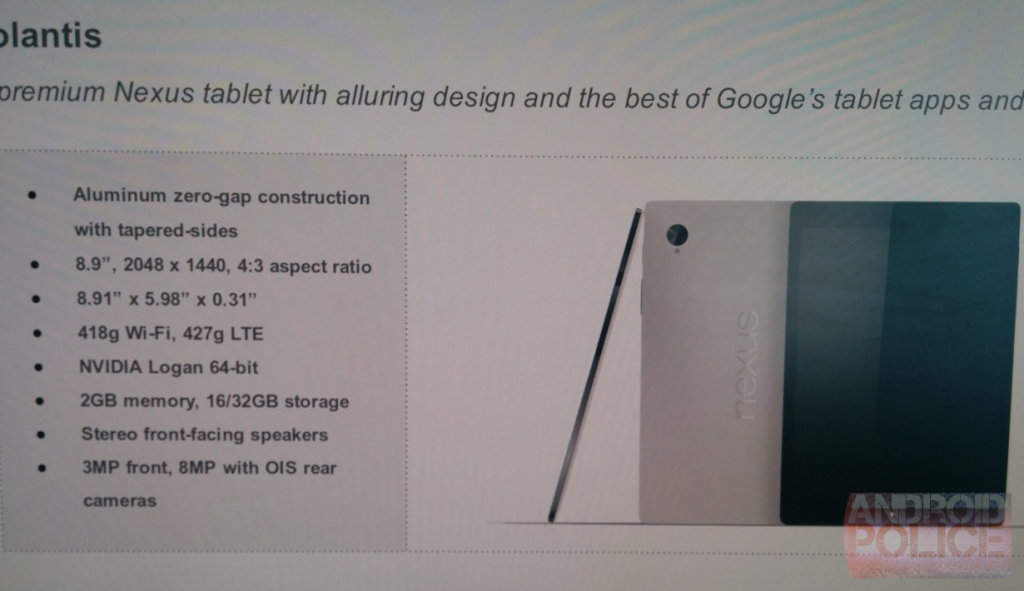 De vermoedelijke specificaties van de HTC Nexus 9 tablet