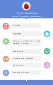 Samsung Galaxy S6 specificaties